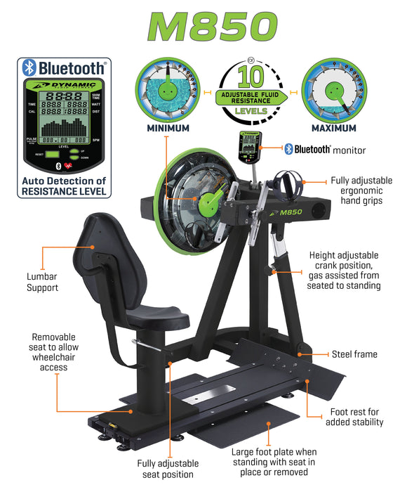 Dynamic Fluid Fitness M850 UBE